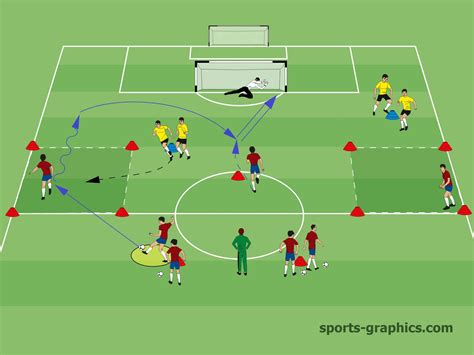 under 4|Under 4 Soccer Drills, Games, and Exercises .